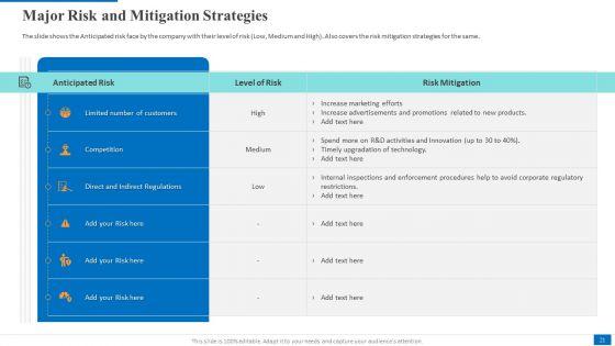 Electronic_Company_Devices_Sales_Decrease_Case_Competition_Ppt_PowerPoint_Presentation_Complete_Deck_With_Slides_Slide_21.jpg