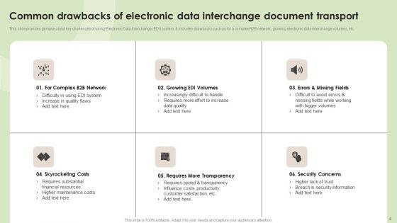 Electronic_Data_Interchange_Ppt_PowerPoint_Presentation_Complete_Deck_With_Slides_Slide_4.jpg