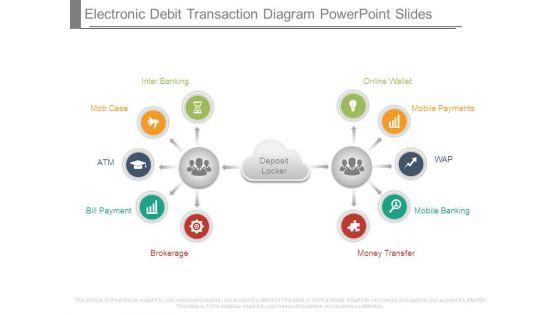 Electronic_Debit_Transaction_Diagram_Powerpoint_Slides_1.jpg