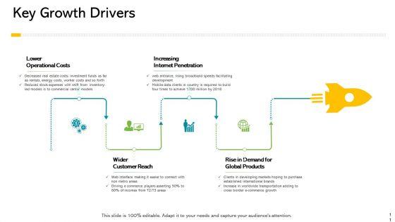 Electronic_Enterprise_And_Ebusiness_Administration_Ppt_PowerPoint_Presentation_Complete_Deck_With_Slides_Slide_11.jpg