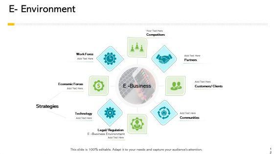 Electronic_Enterprise_And_Ebusiness_Administration_Ppt_PowerPoint_Presentation_Complete_Deck_With_Slides_Slide_12.jpg