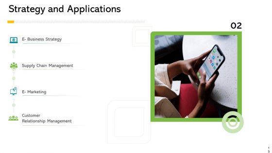 Electronic_Enterprise_And_Ebusiness_Administration_Ppt_PowerPoint_Presentation_Complete_Deck_With_Slides_Slide_13.jpg