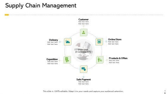 Electronic_Enterprise_And_Ebusiness_Administration_Ppt_PowerPoint_Presentation_Complete_Deck_With_Slides_Slide_16.jpg