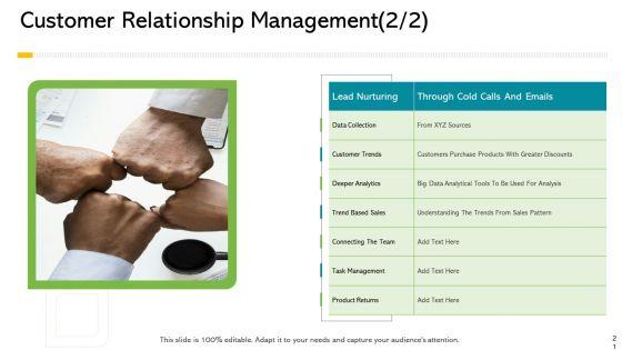 Electronic_Enterprise_And_Ebusiness_Administration_Ppt_PowerPoint_Presentation_Complete_Deck_With_Slides_Slide_21.jpg