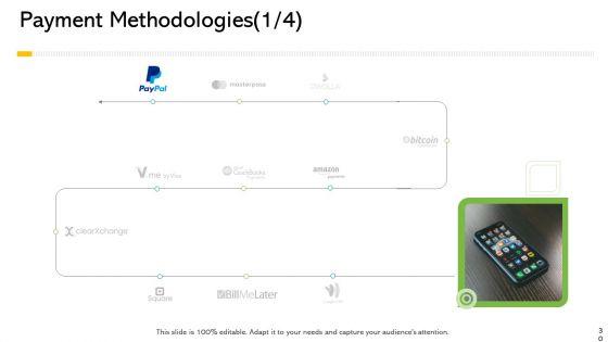 Electronic_Enterprise_And_Ebusiness_Administration_Ppt_PowerPoint_Presentation_Complete_Deck_With_Slides_Slide_30.jpg