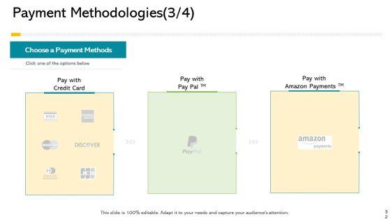 Electronic_Enterprise_And_Ebusiness_Administration_Ppt_PowerPoint_Presentation_Complete_Deck_With_Slides_Slide_32.jpg