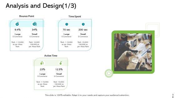 Electronic_Enterprise_And_Ebusiness_Administration_Ppt_PowerPoint_Presentation_Complete_Deck_With_Slides_Slide_38.jpg