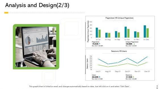 Electronic_Enterprise_And_Ebusiness_Administration_Ppt_PowerPoint_Presentation_Complete_Deck_With_Slides_Slide_39.jpg