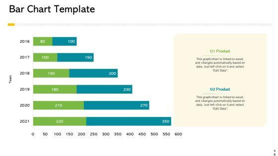 Electronic_Enterprise_And_Ebusiness_Administration_Ppt_PowerPoint_Presentation_Complete_Deck_With_Slides_Slide_48.jpg