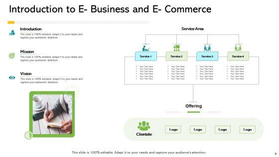 Electronic_Enterprise_And_Ebusiness_Administration_Ppt_PowerPoint_Presentation_Complete_Deck_With_Slides_Slide_4.jpg