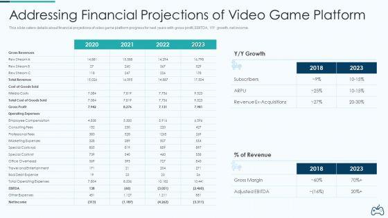 Electronic_Game_Pitch_Deck_Addressing_Financial_Projections_Of_Video_Game_Platform_Portrait_PDF_Slide_1.jpg
