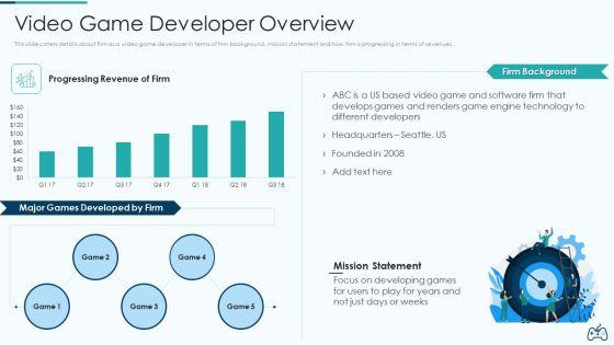 Electronic_Game_Pitch_Deck_Ppt_PowerPoint_Presentation_Complete_Deck_With_Slides_Slide_4.jpg