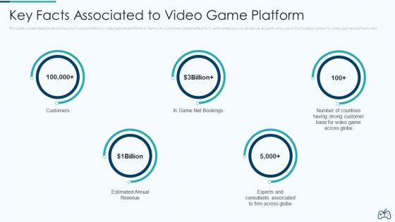 Electronic_Game_Pitch_Deck_Ppt_PowerPoint_Presentation_Complete_Deck_With_Slides_Slide_5.jpg