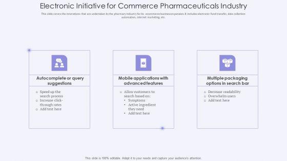 Electronic_Initiative_For_Commerce_Pharmaceuticals_Industry_Demonstration_PDF_Slide_1.jpg