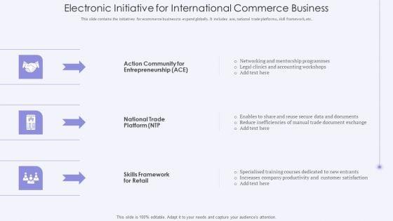 Electronic_Initiative_For_International_Commerce_Business_Infographics_PDF_Slide_1.jpg
