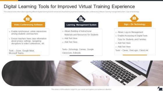 Electronic Learning Playbook Digital Learning Tools For Improved Virtual Training Experience Formats PDF Electronic Learning Playbook Digital Learning Tools For Improved Virtual Training Experience Formats PDF
