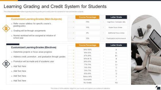 Electronic_Learning_Playbook_Learning_Grading_And_Credit_System_For_Students_Themes_PDF_Slide_1.jpg