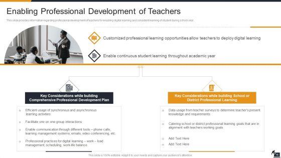 Electronic_Learning_Playbook_Ppt_PowerPoint_Presentation_Complete_Deck_With_Slides_Slide_16.jpg
