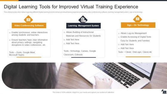 Electronic_Learning_Playbook_Ppt_PowerPoint_Presentation_Complete_Deck_With_Slides_Slide_23.jpg
