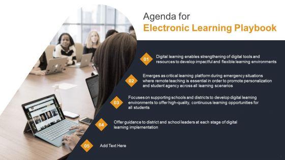 Electronic_Learning_Playbook_Ppt_PowerPoint_Presentation_Complete_Deck_With_Slides_Slide_2.jpg