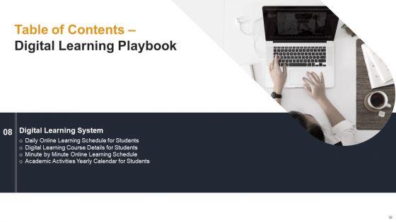 Electronic_Learning_Playbook_Ppt_PowerPoint_Presentation_Complete_Deck_With_Slides_Slide_38.jpg
