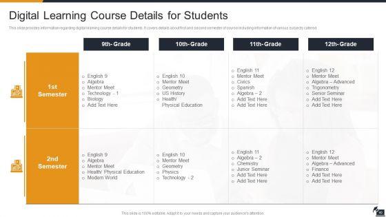 Electronic_Learning_Playbook_Ppt_PowerPoint_Presentation_Complete_Deck_With_Slides_Slide_40.jpg