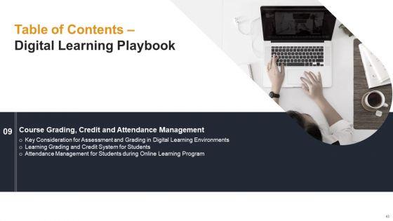 Electronic_Learning_Playbook_Ppt_PowerPoint_Presentation_Complete_Deck_With_Slides_Slide_43.jpg