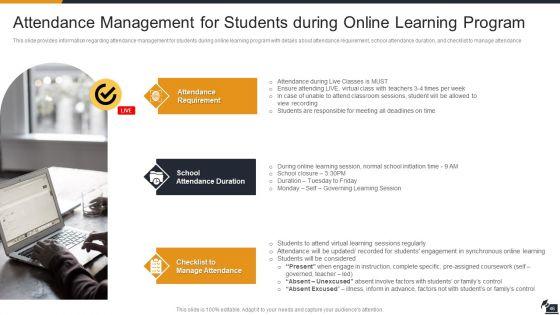 Electronic_Learning_Playbook_Ppt_PowerPoint_Presentation_Complete_Deck_With_Slides_Slide_46.jpg