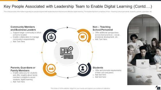 Electronic_Learning_Playbook_Ppt_PowerPoint_Presentation_Complete_Deck_With_Slides_Slide_8.jpg