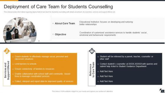 Electronic_Learning_Playbook_Ppt_PowerPoint_Presentation_Complete_Deck_With_Slides_Slide_9.jpg