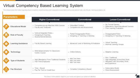Electronic_Learning_Playbook_Virtual_Competency_Based_Learning_System_Background_PDF_Slide_1.jpg