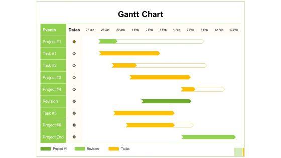 Electronic_Mail_Proposal_Gantt_Chart_Ppt_Outline_Layout_Ideas_PDF_Slide_1.jpg