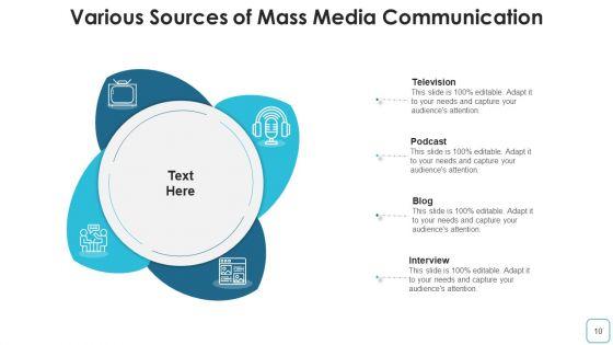 Electronic_Media_Broadcasting_Marketing_Visual_Ppt_PowerPoint_Presentation_Complete_Deck_With_Slides_Slide_10.jpg