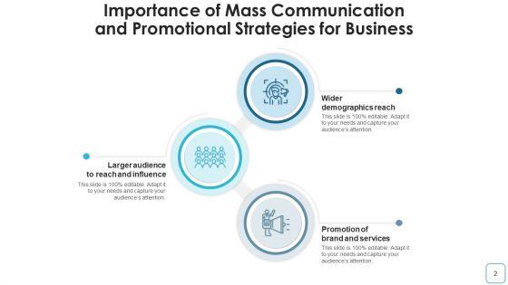 Electronic_Media_Broadcasting_Marketing_Visual_Ppt_PowerPoint_Presentation_Complete_Deck_With_Slides_Slide_2.jpg