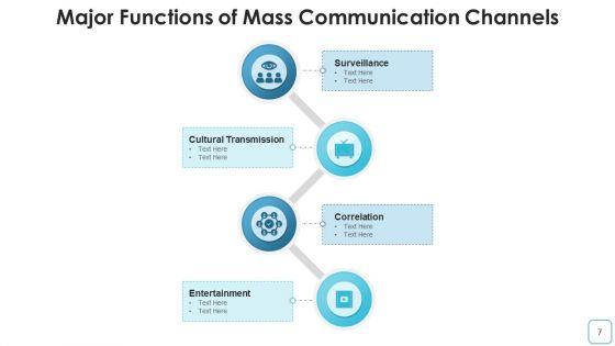 Electronic_Media_Broadcasting_Marketing_Visual_Ppt_PowerPoint_Presentation_Complete_Deck_With_Slides_Slide_7.jpg