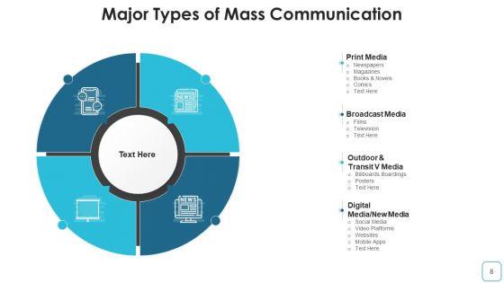 Electronic_Media_Broadcasting_Marketing_Visual_Ppt_PowerPoint_Presentation_Complete_Deck_With_Slides_Slide_8.jpg