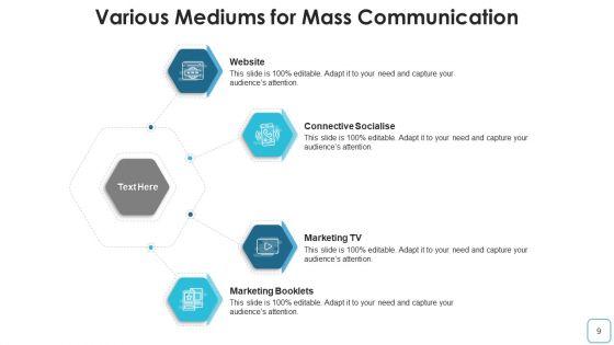 Electronic_Media_Broadcasting_Marketing_Visual_Ppt_PowerPoint_Presentation_Complete_Deck_With_Slides_Slide_9.jpg