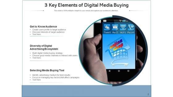 Electronic_Media_Buying_Research_Process_Ppt_PowerPoint_Presentation_Complete_Deck_Slide_2.jpg