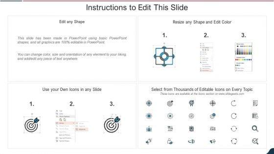 Electronic_Playbook_Challenges_For_Small_To_Large_Scale_Organization_Summary_PDF_Slide_2.jpg