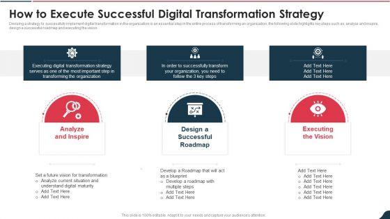 Electronic_Playbook_How_To_Execute_Successful_Digital_Transformation_Strategy_Demonstration_PDF_Slide_1.jpg