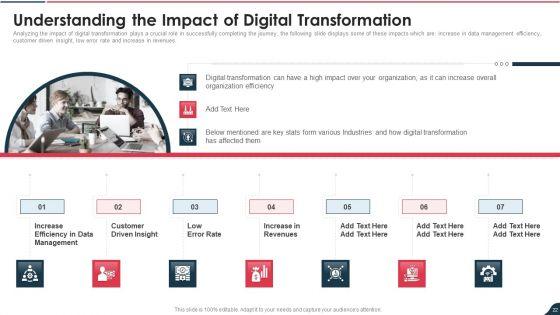 Electronic_Playbook_Ppt_PowerPoint_Presentation_Complete_Deck_With_Slides_Slide_22.jpg