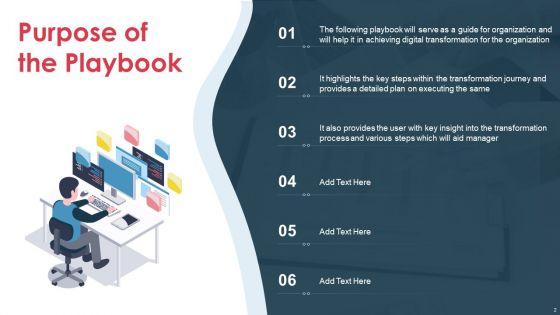 Electronic_Playbook_Ppt_PowerPoint_Presentation_Complete_Deck_With_Slides_Slide_2.jpg