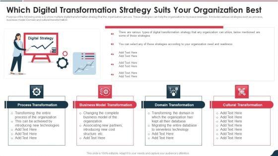 Electronic_Playbook_Which_Digital_Transformation_Strategy_Suits_Portrait_PDF_Slide_1.jpg