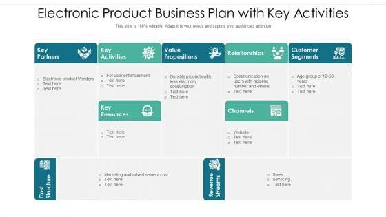 Electronic_Product_Business_Plan_With_Key_Activities_Ppt_Summary_Sample_PDF_Slide_1.jpg