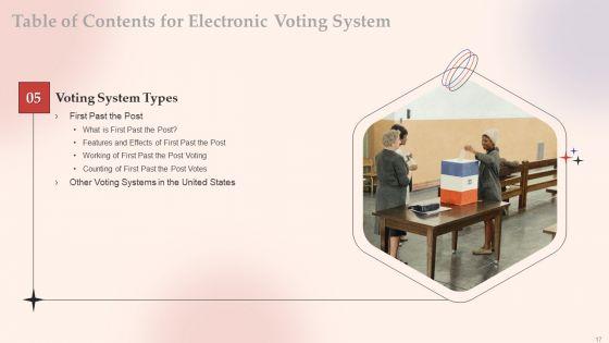 Electronic_Voting_System_Ppt_PowerPoint_Presentation_Complete_Deck_With_Slides_Slide_17.jpg