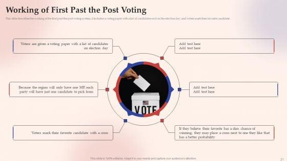 Electronic_Voting_System_Ppt_PowerPoint_Presentation_Complete_Deck_With_Slides_Slide_21.jpg
