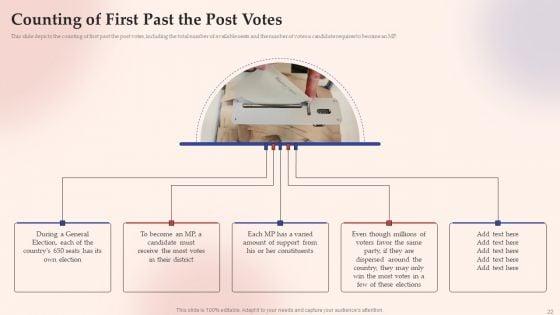 Electronic_Voting_System_Ppt_PowerPoint_Presentation_Complete_Deck_With_Slides_Slide_22.jpg