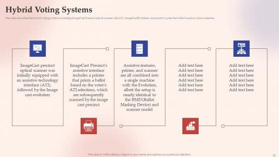 Electronic_Voting_System_Ppt_PowerPoint_Presentation_Complete_Deck_With_Slides_Slide_28.jpg