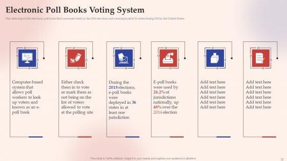 Electronic_Voting_System_Ppt_PowerPoint_Presentation_Complete_Deck_With_Slides_Slide_32.jpg