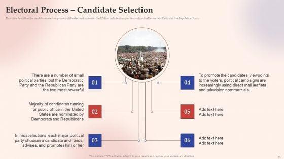 Electronic_Voting_System_Ppt_PowerPoint_Presentation_Complete_Deck_With_Slides_Slide_33.jpg